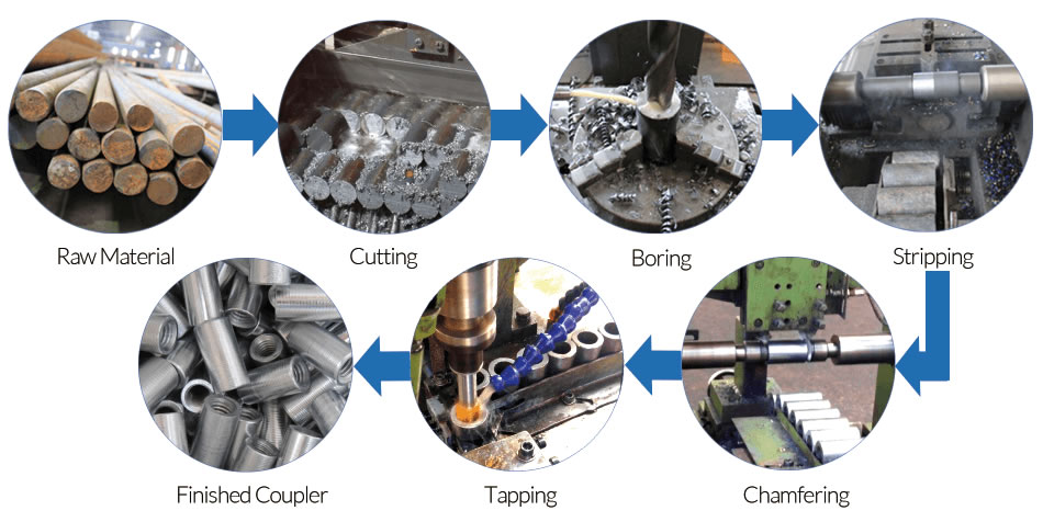 Rebar couplers