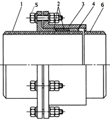 rotary compensator construction