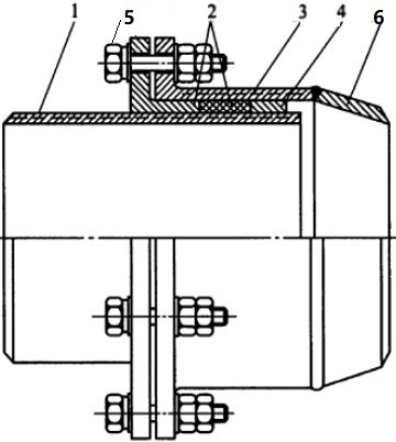 rotary compensator construction
